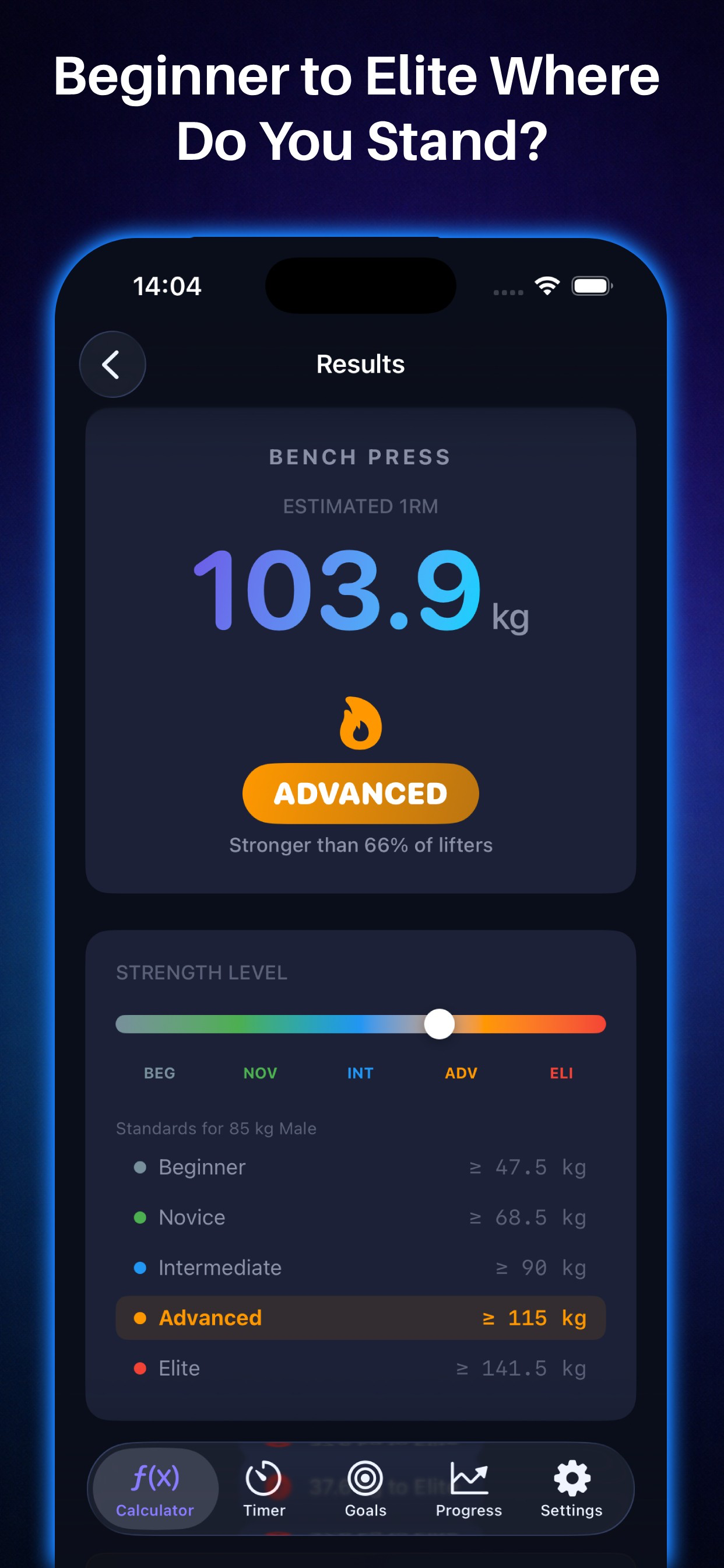 MaxOut 1RM Strength Calculator