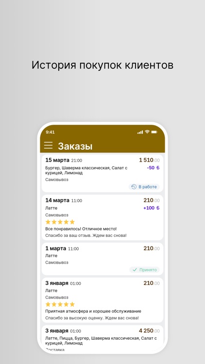 Пекарня «5 хлебов»