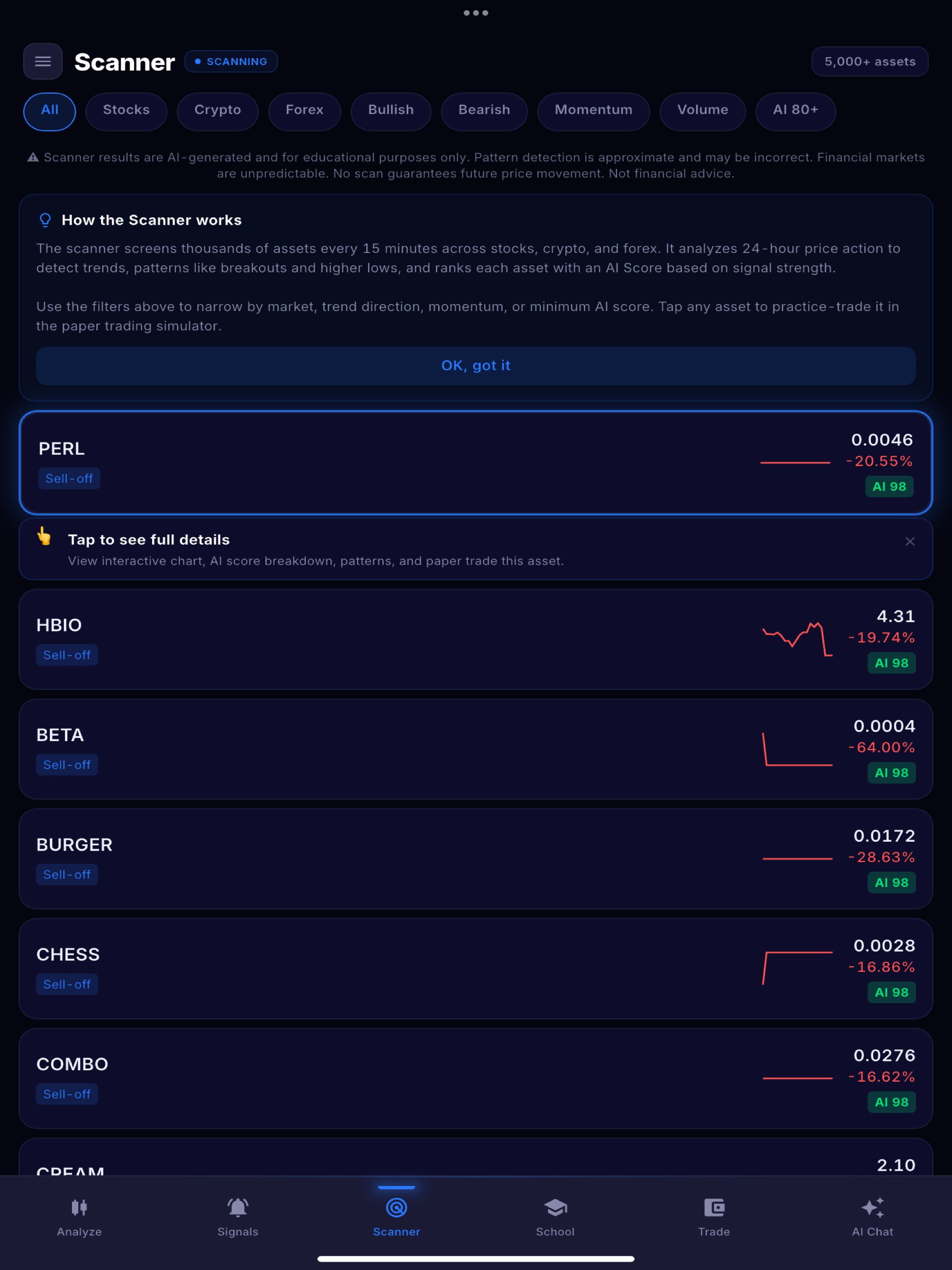 Chart AI: AI Signals & Scans