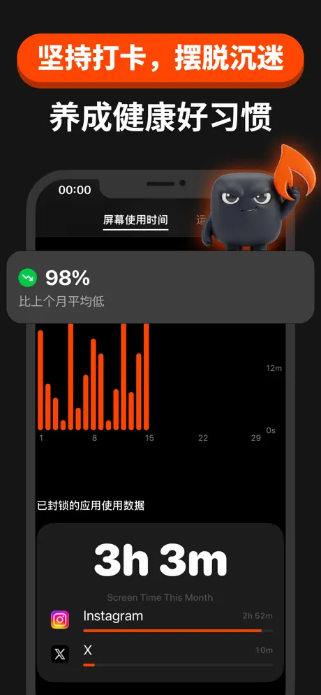 FitBlok: 屏幕时间限制 运动控屏应用截图