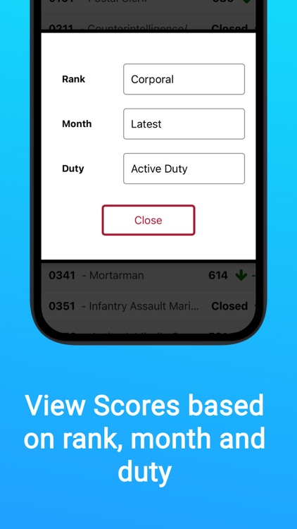 Devil Rank - Cutting Scores