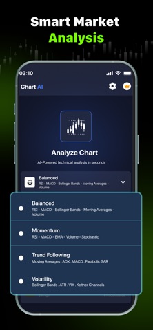 ChartGPT - Ai Trading Bot Screenshot 4 of 5