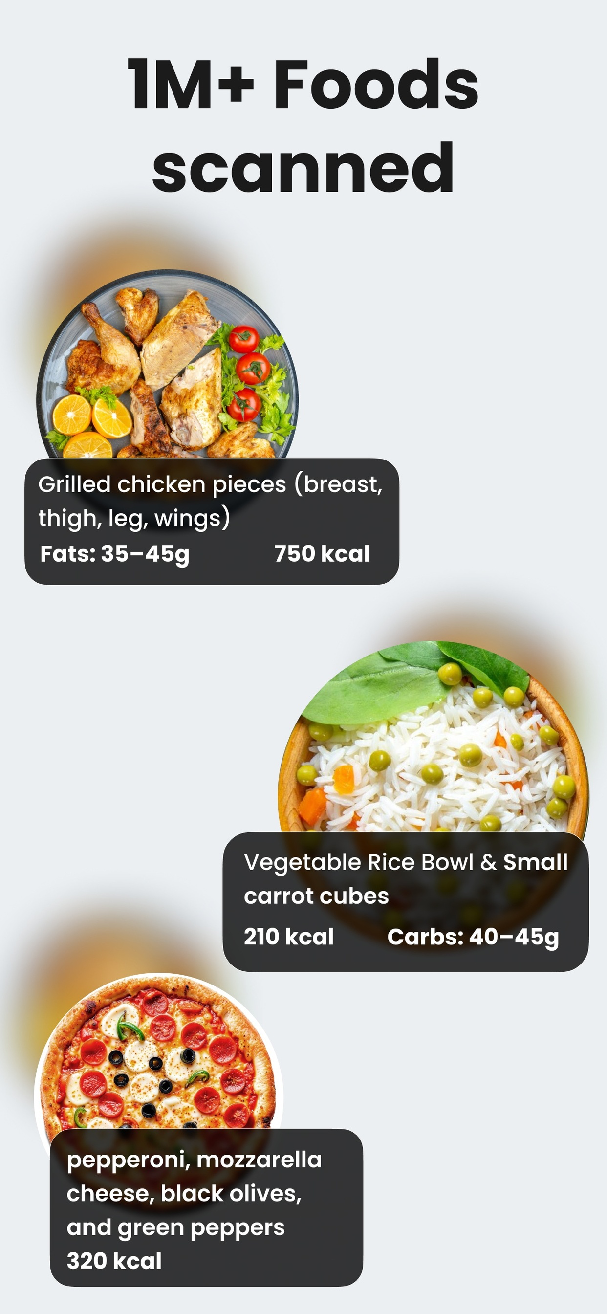 Bitelogix : AI Calorie Tracker screenshot 5