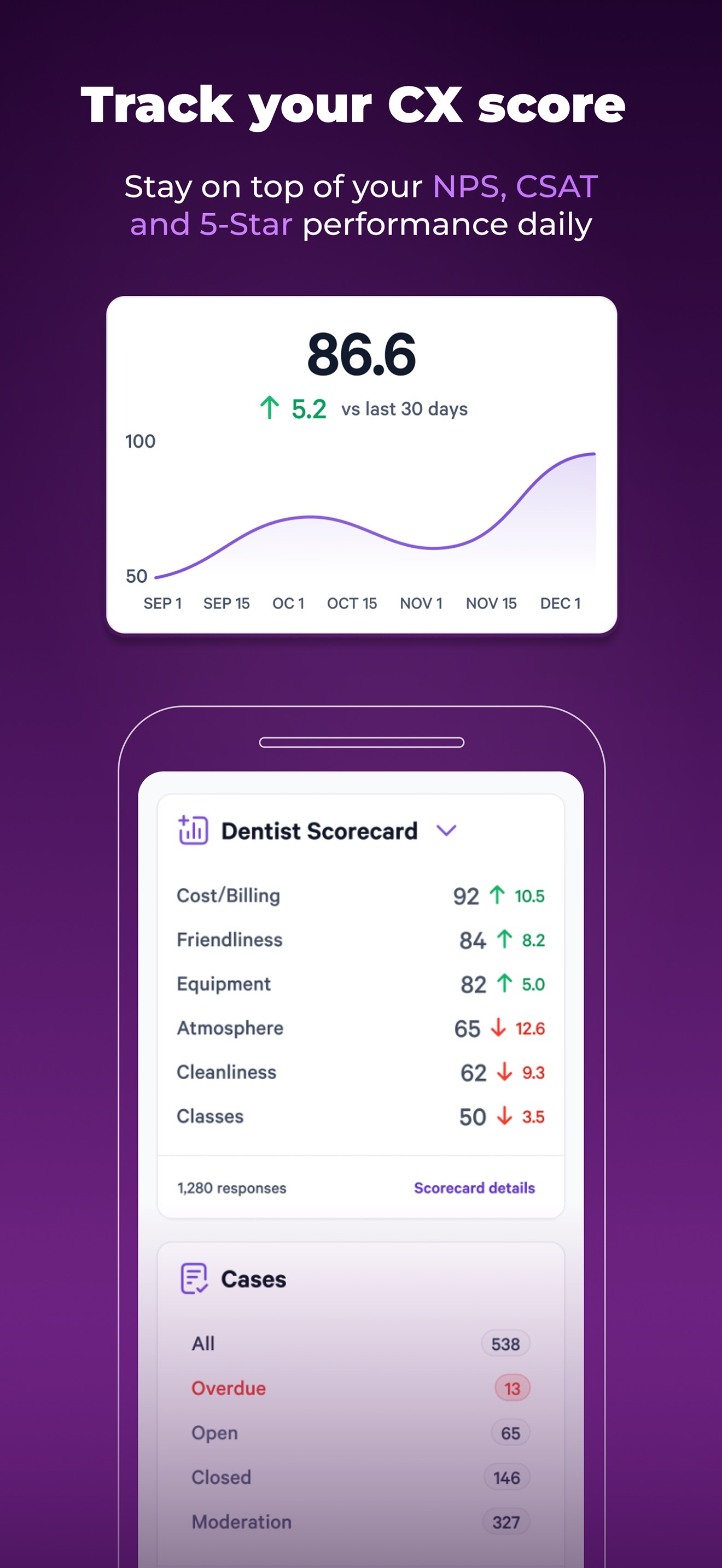 AskNicely