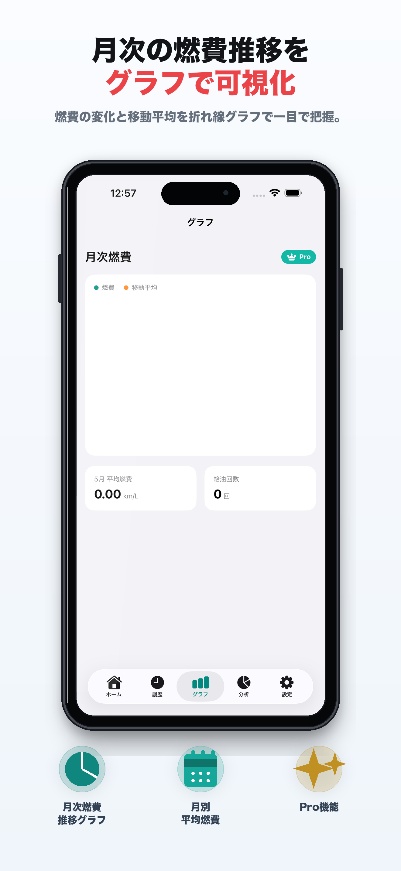 給油ログ - 燃費計算と車の健康管理 screenshot 3