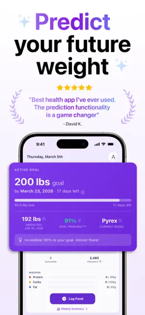 Poundcake - AI Weight Tracker screenshot 1