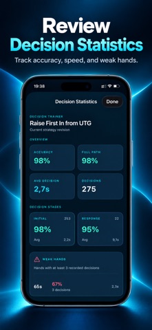 ProRangeLab: Poker Ranges screenshot 5