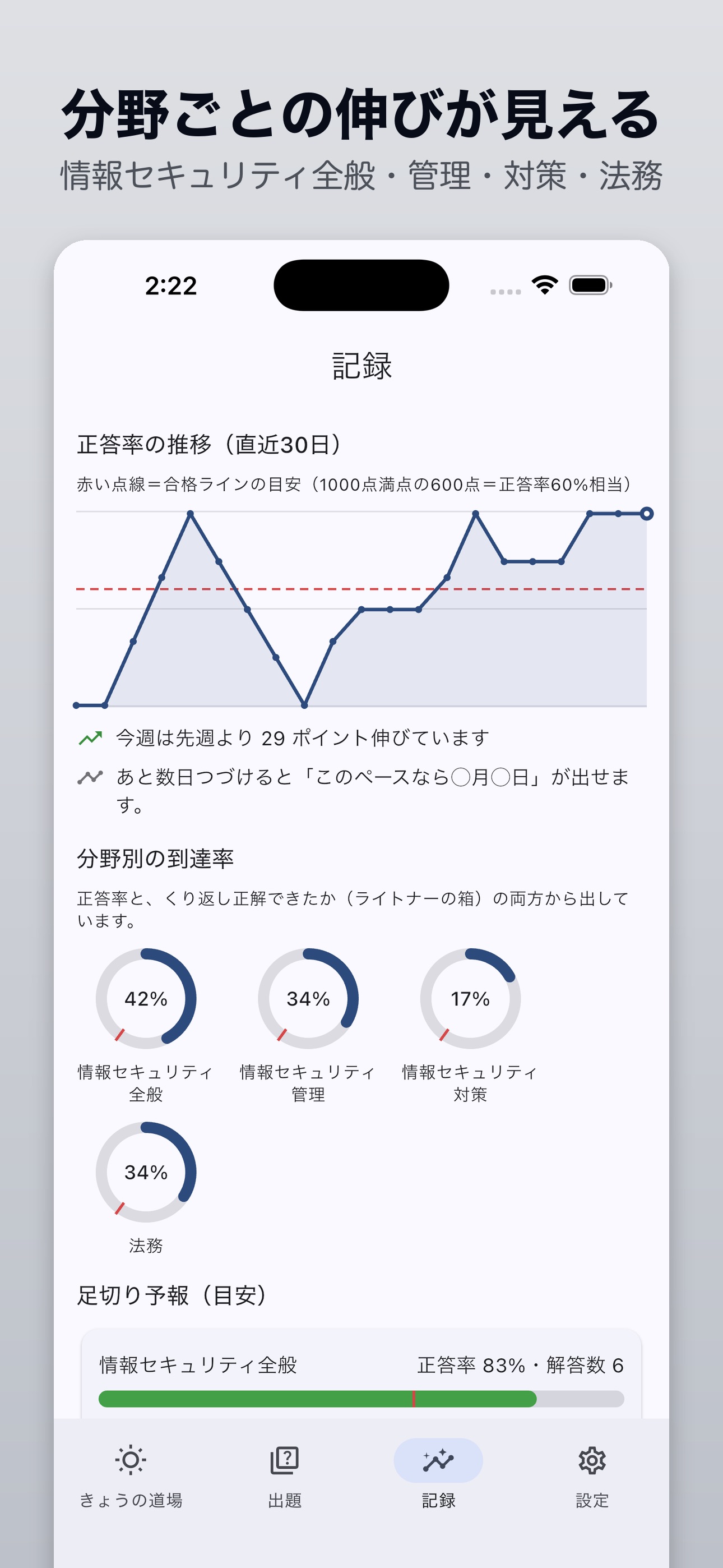 Screenshot 4 of AI予想問題SG｜情報セキュリティマネジメント