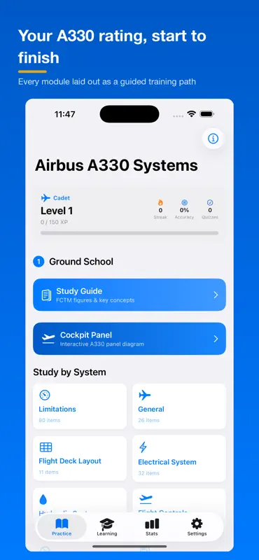 Airbus A330 Systems screenshot 2 of 10