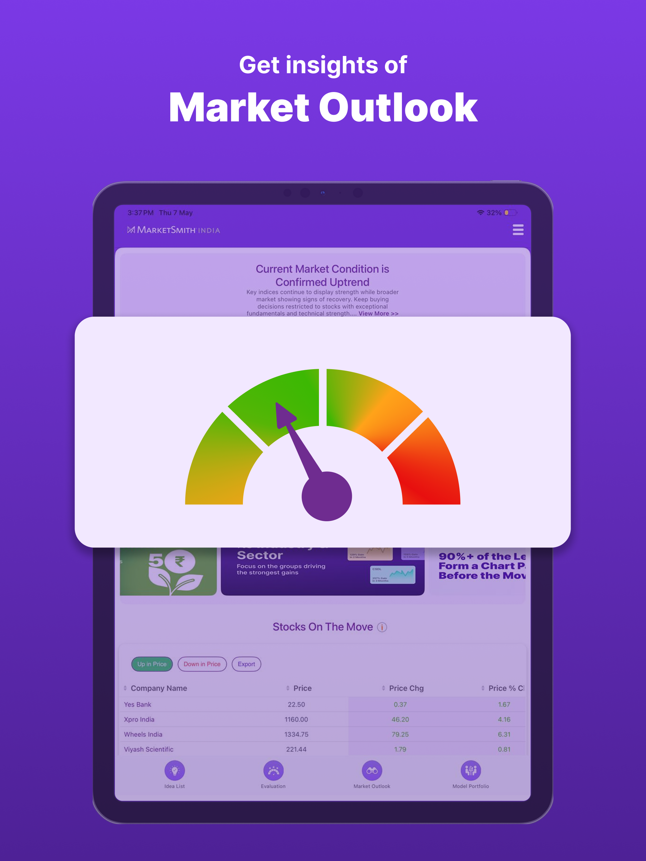 MarketSmith India -Stock Ideas