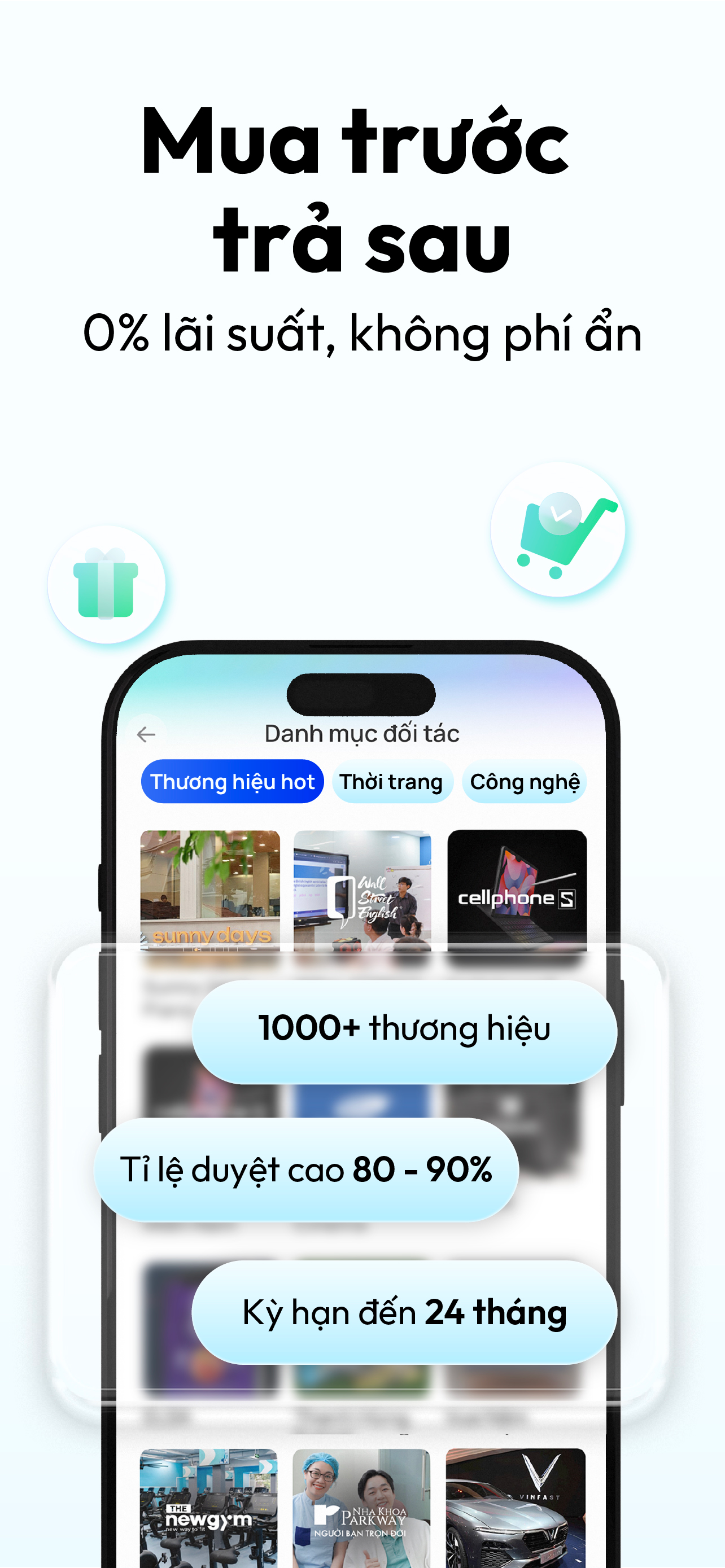 Fundiin - Nền tảng tài chính