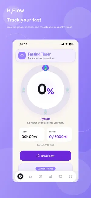 H2 flow water fasting screenshot 1