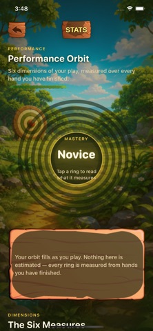 VireluneCard MasteryPro screenshot 6