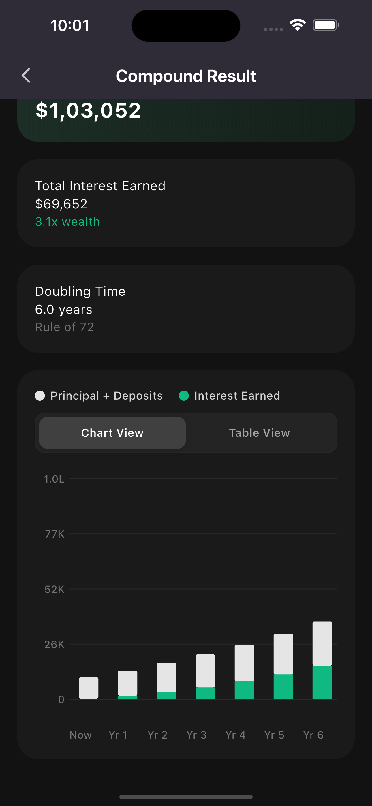 Compound Interest & Goal Calc screenshot 5