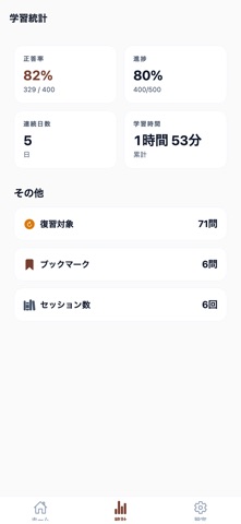 学校司書対策 screenshot