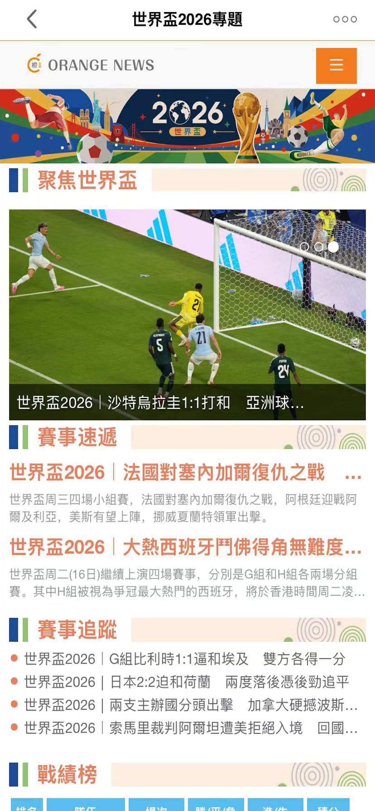 orangenews