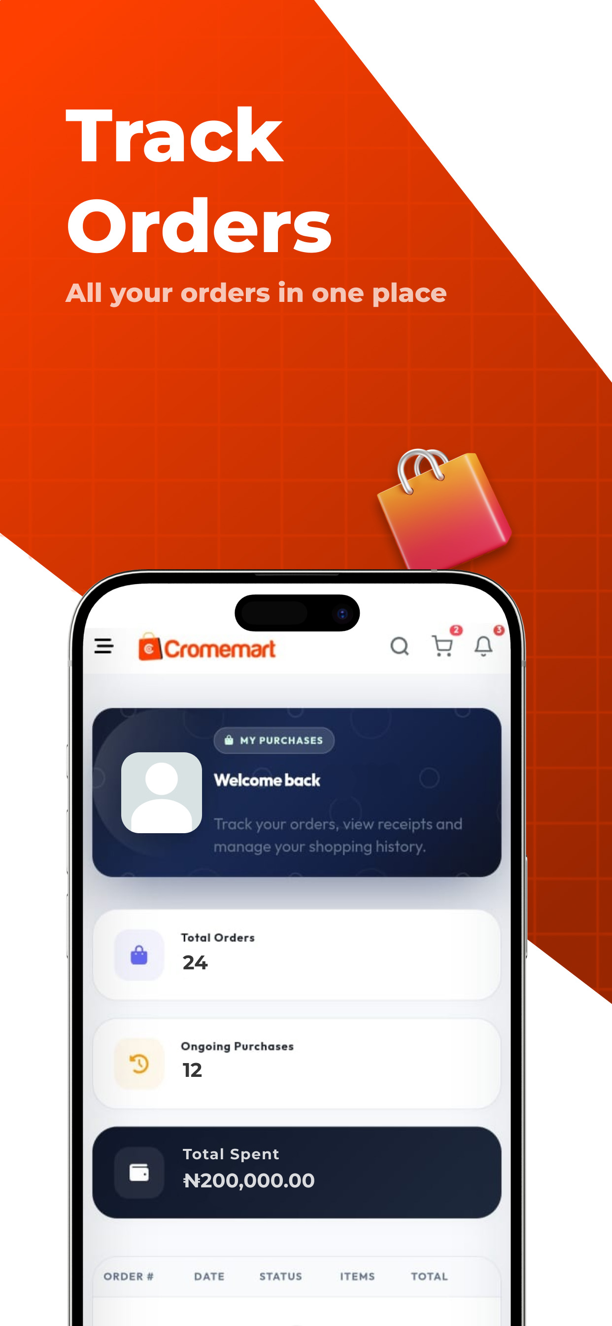 Cromemart screenshot 6