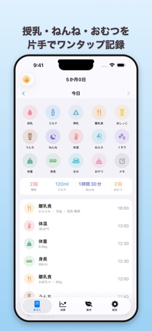そだてログ screenshot