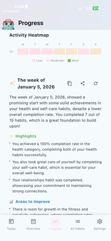 HoiiiBits: Habits screenshot