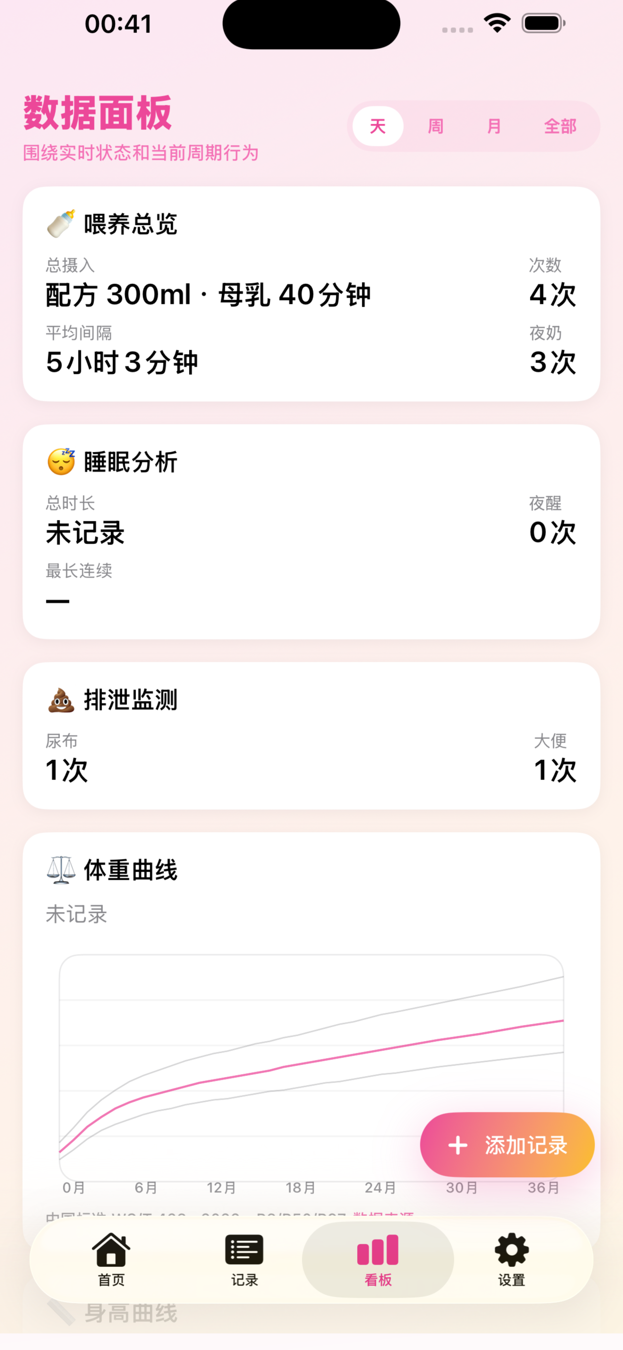 宝宝助手-亲宝宝记录喂养睡眠尿布，轻松掌握宝宝成长节