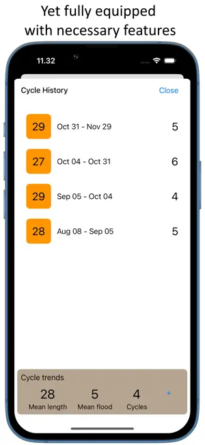 Miime: Period & Cycle Tracker screenshot 4