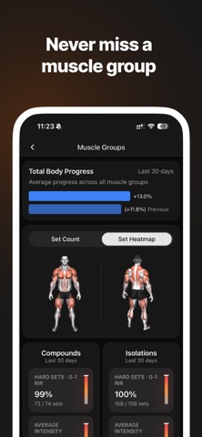 Loadline - Gym Workout Tracker screenshot