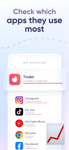 Findio - GPS Phone Tracker のスクリーンショット 5