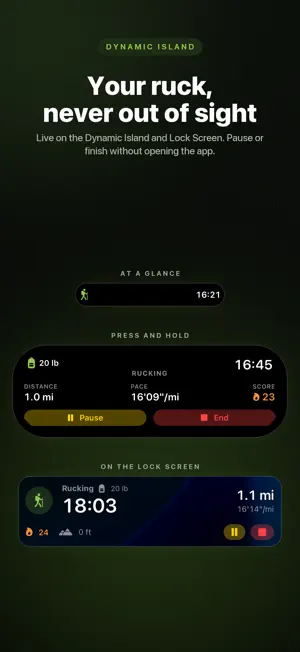 RuckZone: Rucking Tracker screenshot 1