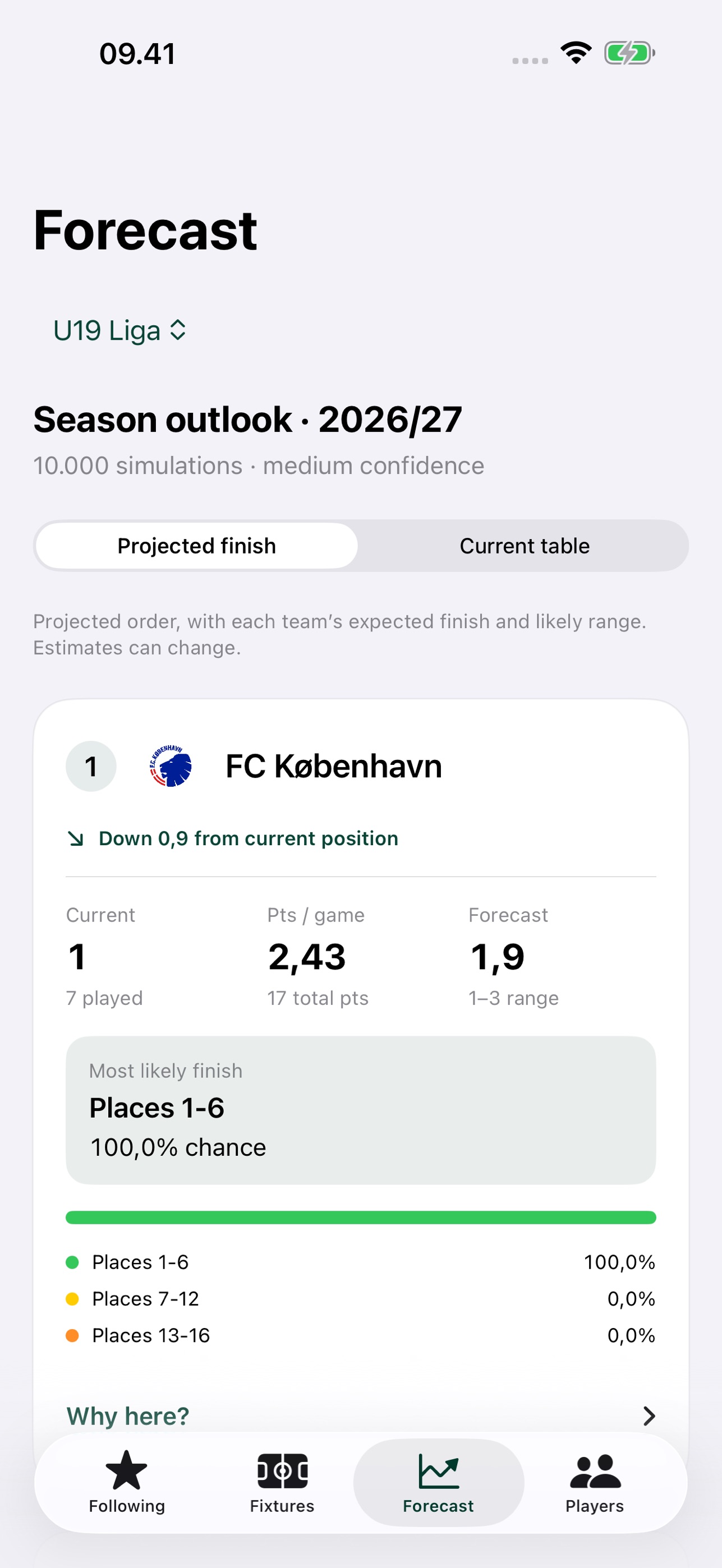 Screenshot 3 of PlayerSignal