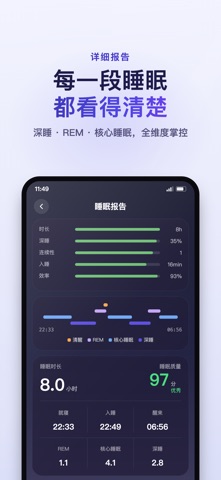 睡眠岛 - 入睡 打鼾 梦话 磨牙监测，白噪音 ASMR助眠 screenshot