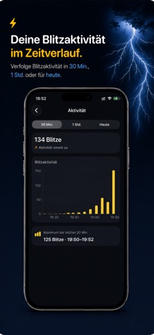 Blitz Tracker: Gewitter Radar screenshot 4