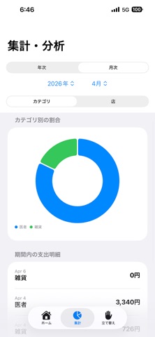 やりくり帳 screenshot