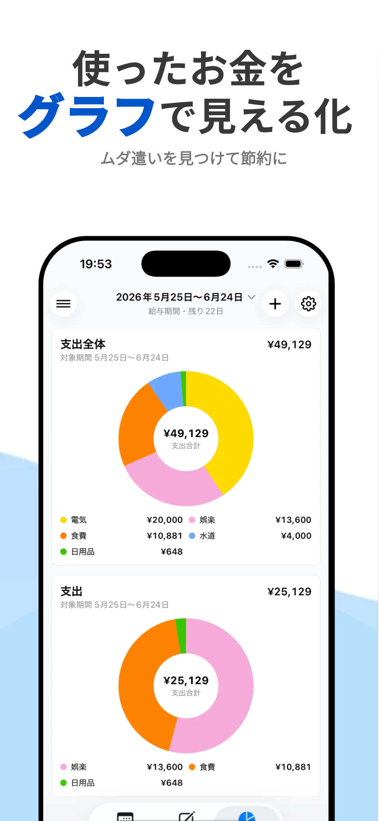 家計簿Aruka - 今日使える金額がわかる