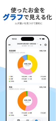 家計簿Aruka - 今日使える金額がわかる screenshot