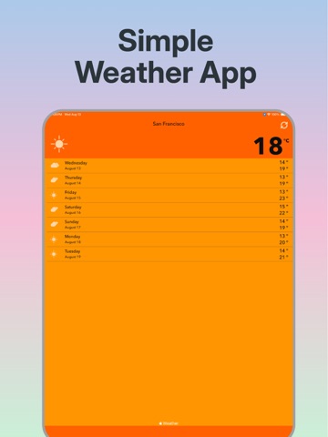 Todays Weather iPad screenshot