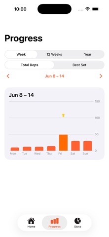 PushStreak: Push-Up Tracker Screenshot 3 of 6
