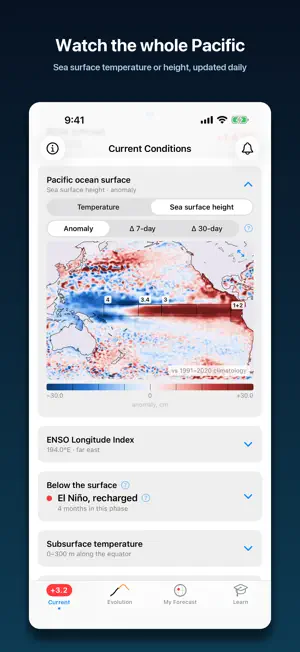 El Niño Forecast screenshot 2