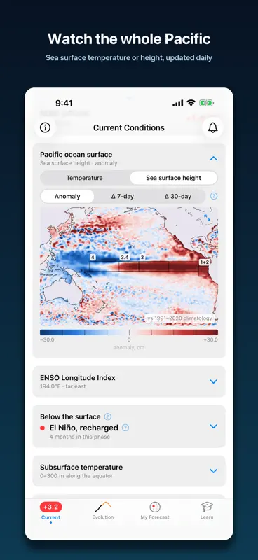 El Niño Forecast screenshot 2 of 10