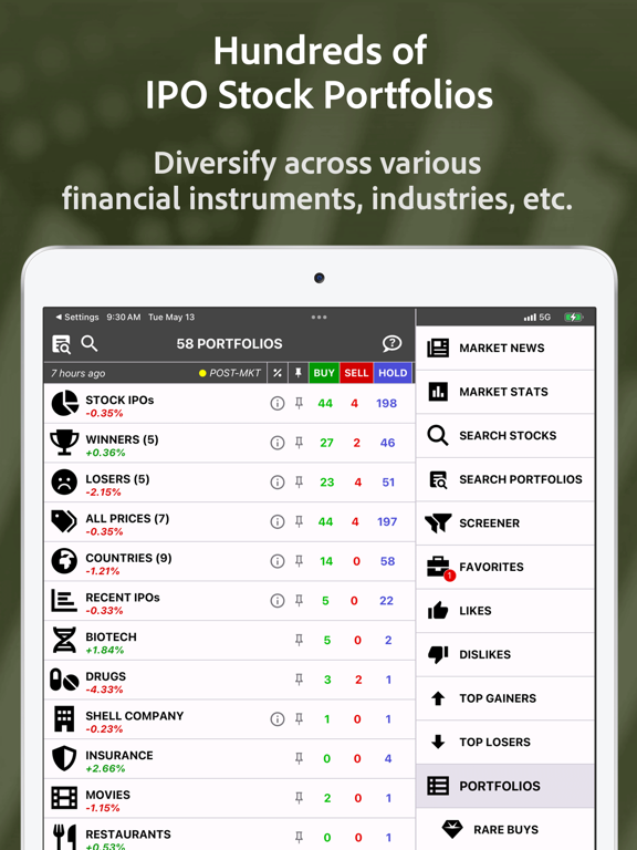 Screenshot #5 pour IPOs Stocks Investing Scan