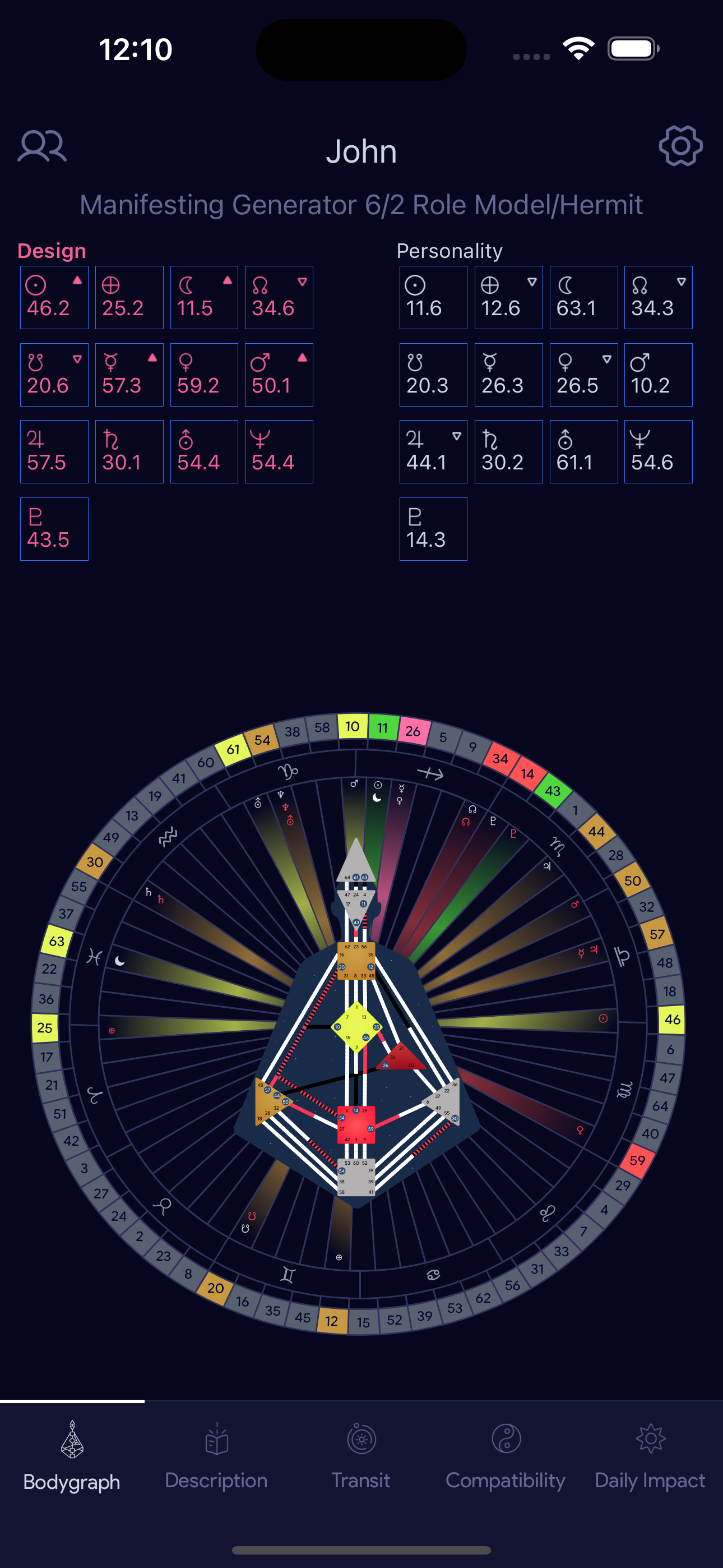 Human Design Rave screenshot 6