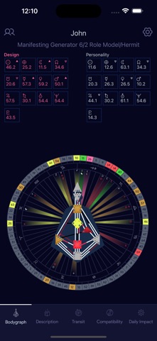 Human Design Rave Screenshot 6 of 10