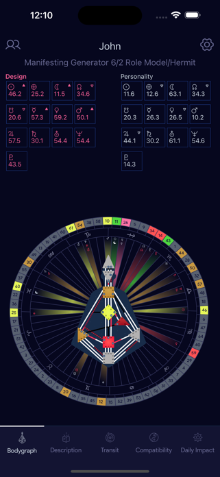 Human Design Rave Screenshot 6 of 10