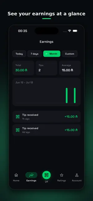 TipFly screenshot 4