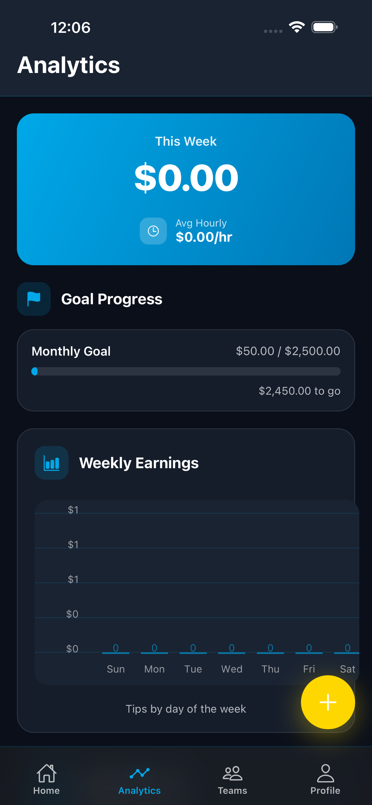 TipFly AI