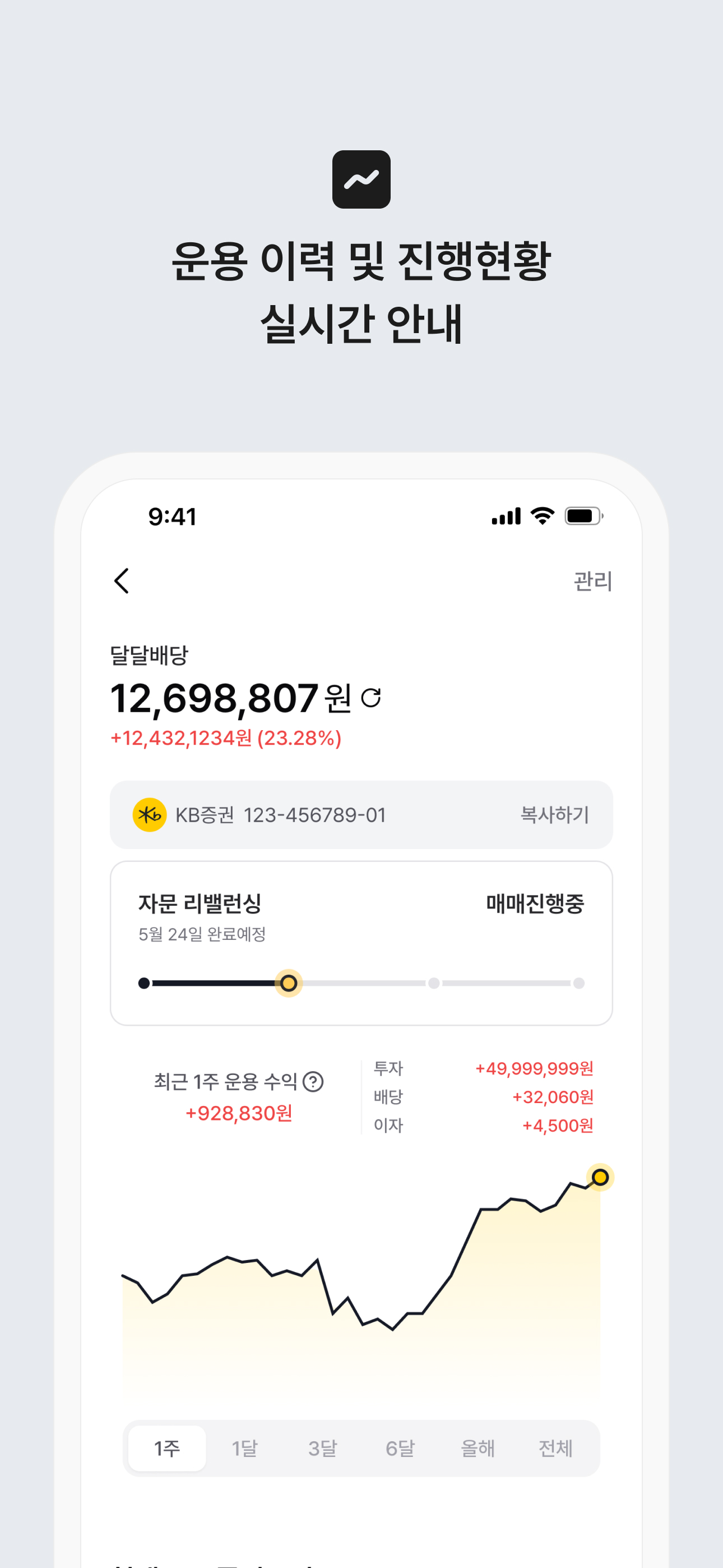 플랜팃 - AI 기반 자산관리 서비스, Plantit
