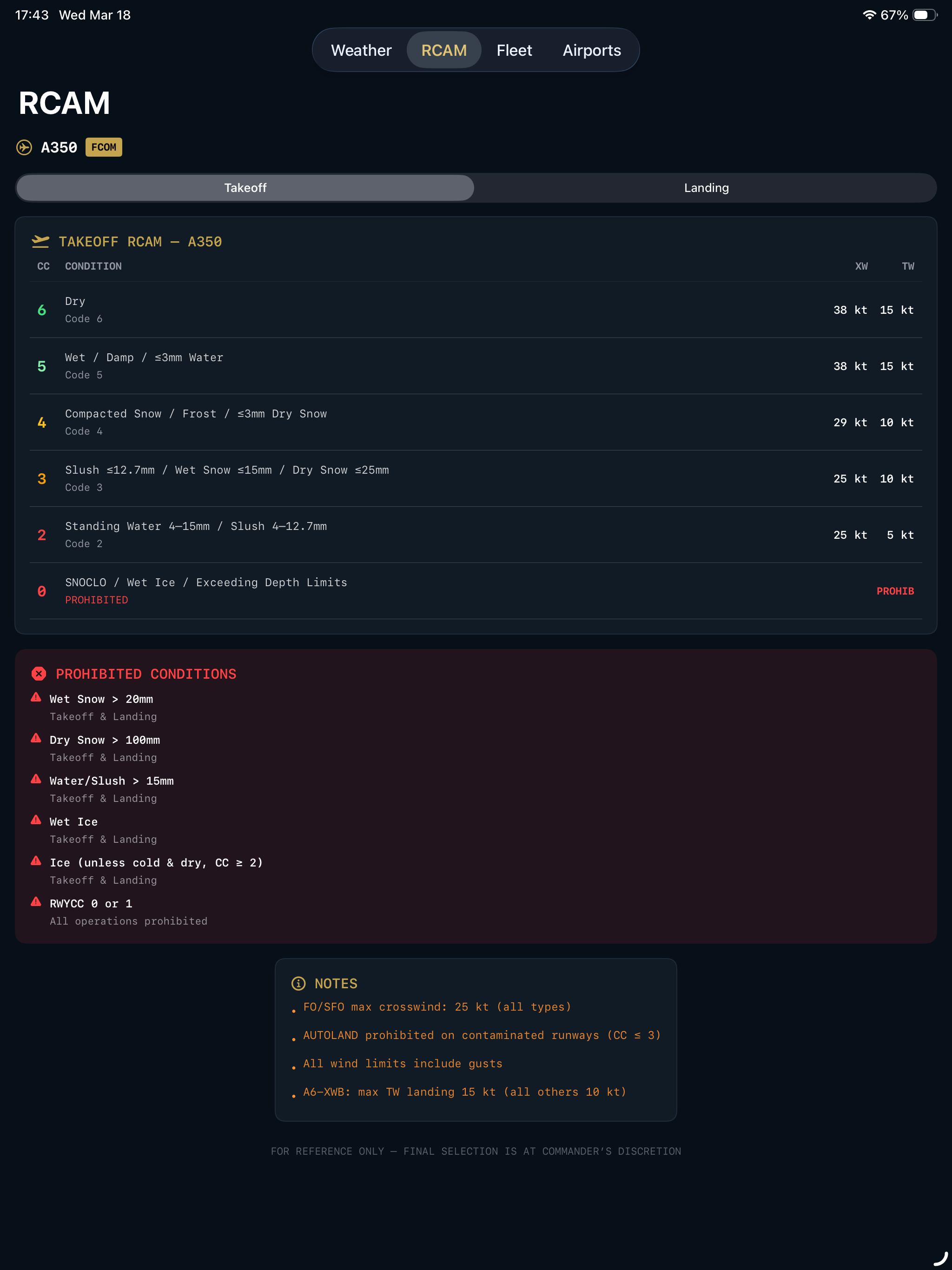 RunwayWX screenshot 6