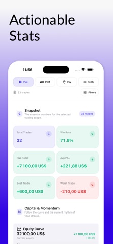 MyEdge Trading Journal screenshot