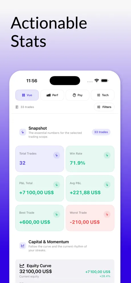 MyEdge Trading Journal — iPhone screenshot 5