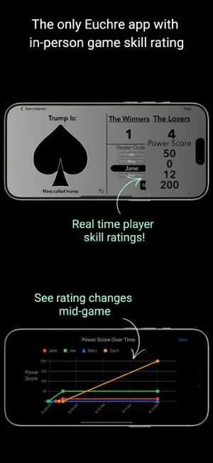 What's Trump? - Euchre Score screenshot 3