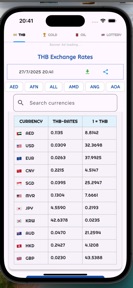 Thai-Rates screenshot